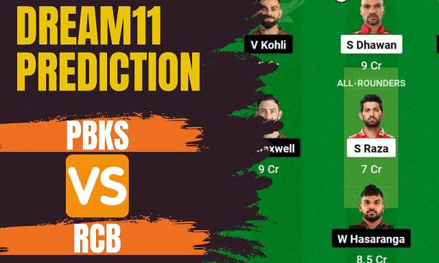 PBKS vs RCB Dream11 Team Prediction